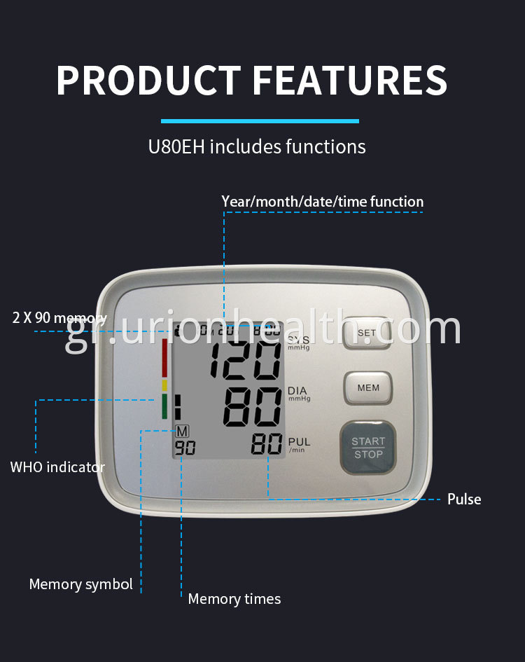 BP monitor